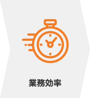 動機形成